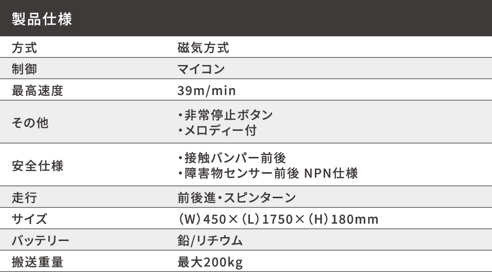 極低床型AGV - AGV(無人搬送車）AMR（搬送ロボット）の株式会社ヘッズ